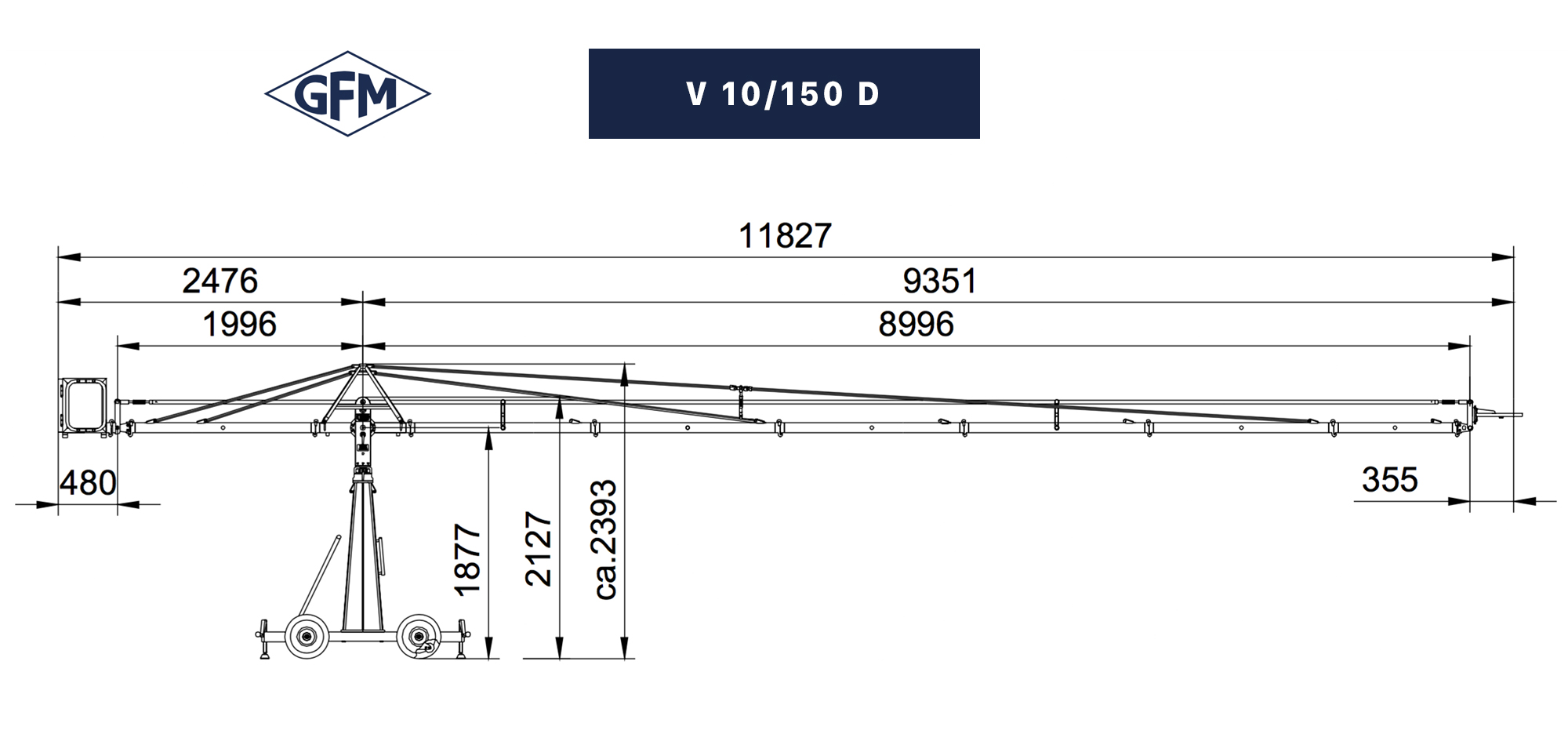 GF-9 <span class="uk-text-small uk-text-muted">V10/150 D</span>